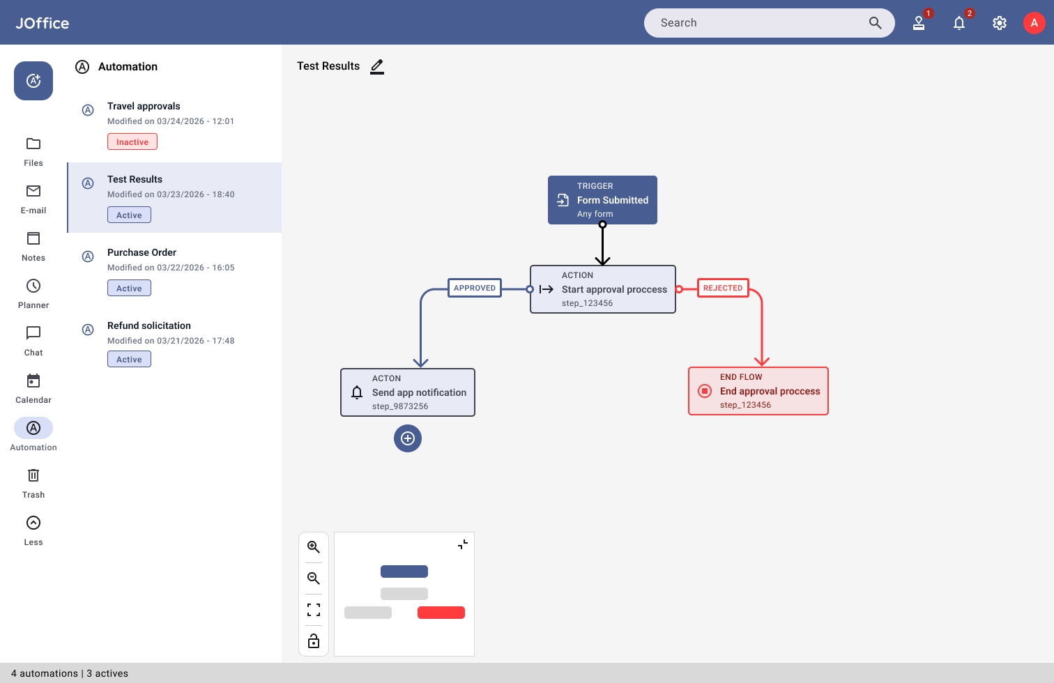 JSuite Automação — automatização de fluxos de trabalho